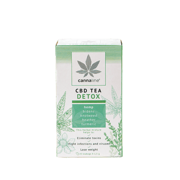 Cannaline Detox Tee in Verpackung